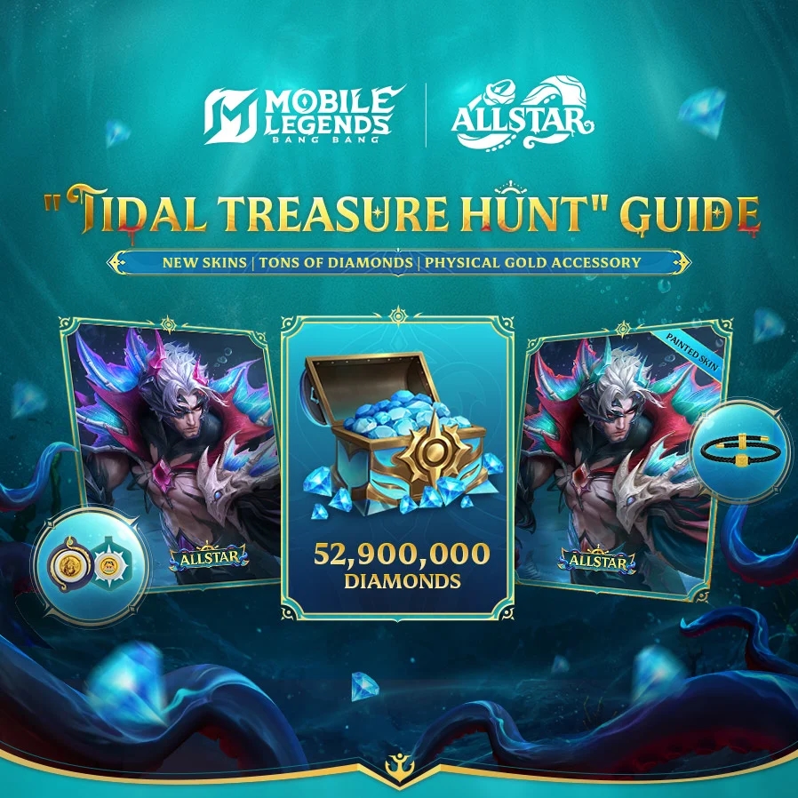 ALLSTAR MLBB 2026: Tidal Treasure Hunt Dimulai! Dapatkan Skin Yu Zhong Gratis & Hadiah Mewah
