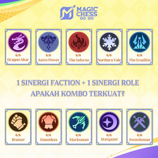 7 Sinergi OP Magic Chess Gogo 2025: Strategi Auto Menang untuk Push Rank!