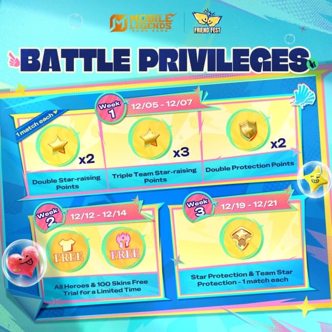 MLBB Friend Fest 2025: Battle Privileges Hadir 3 Minggu Berturut-turut! Siap Naik Rank Lebih Mudah?