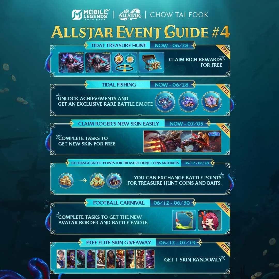 ALLSTAR MLBB Makin Meriah! Dapatkan Skin Gratis, Diamond Melimpah, hingga Event Spesial Sepak Bola di Juni 2026