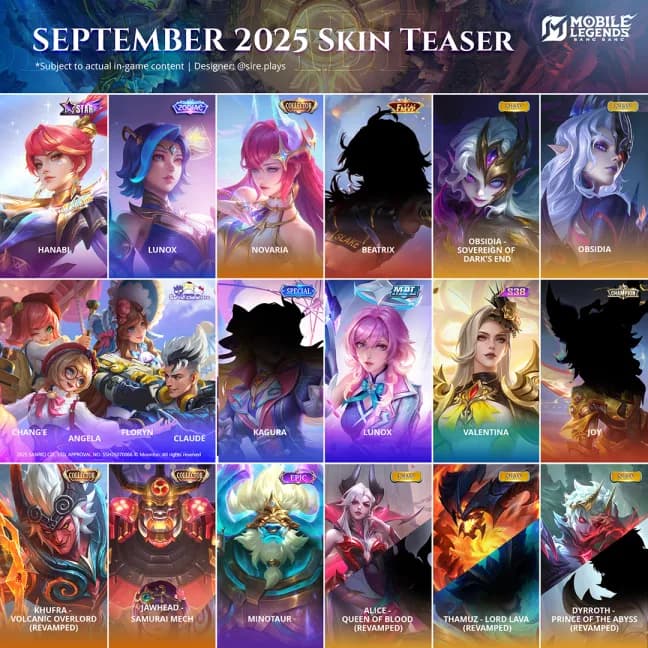 Mobile Legends September 2025 Update: Daftar Skin, Hero Baru, dan Kolaborasi Sanrio