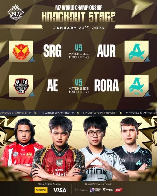 Jadwal M7 World Championship Knockout Stage Day 2: Duel Panas Tim Elit Dunia di Tennis Indoor Stadium