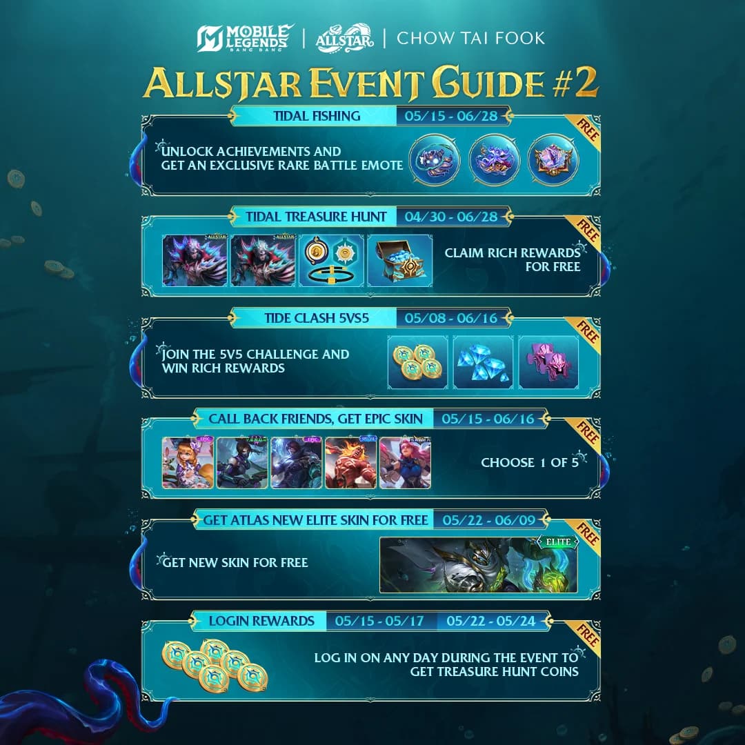 ALLSTAR Mobile Legends Resmi Dimulai! Banjir Skin Gratis, Diamond Melimpah, dan Event Seru Menanti di MatchaShop