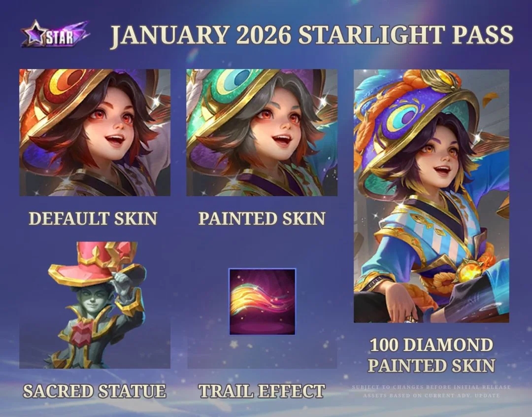 Bocoran Mobile Legends Januari 2026: Starlight Harley, Project Reforge, M7 Pass, Soul Vessels 2.0 & Deretan Skin Baru!